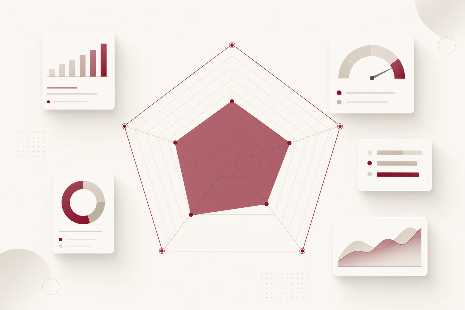 An AI maturity radar chart with an inner current-state region and an outer target ring, surrounded by abstract assessment cards.