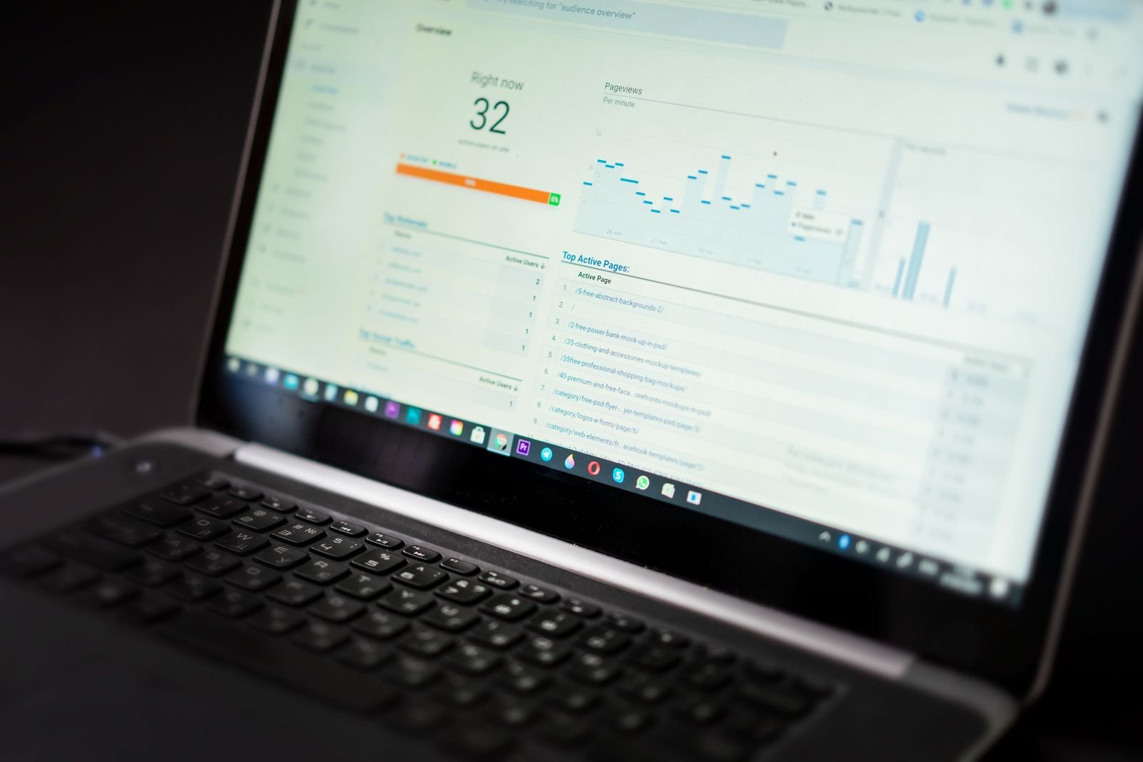 A laptop screen showing a real analytics dashboard with charts and data tracking.