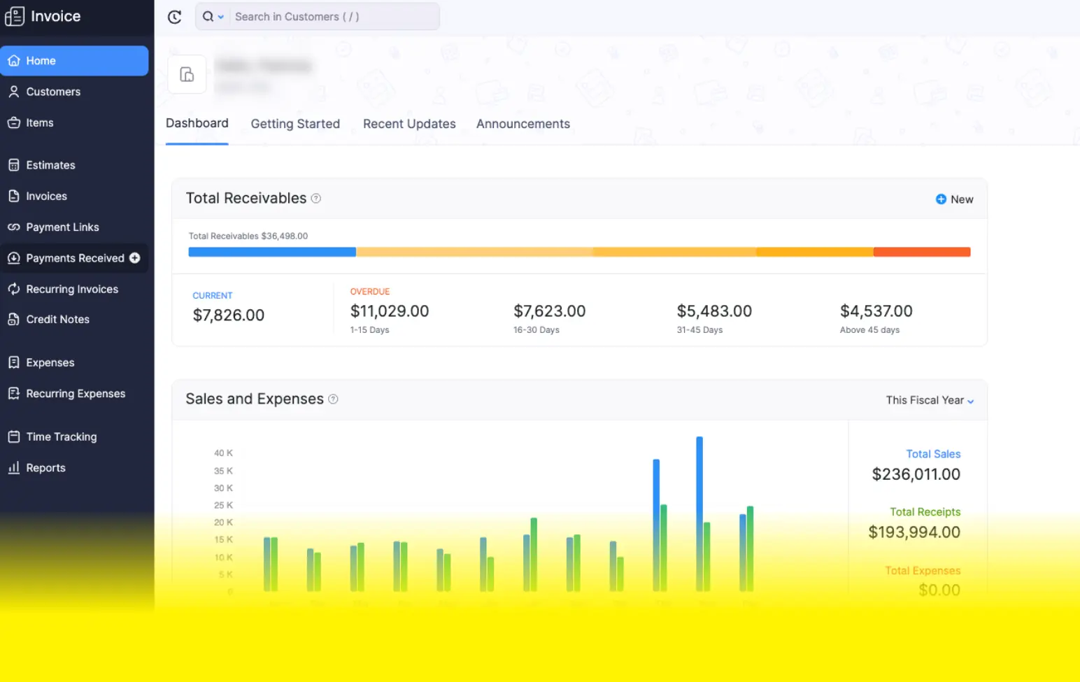 Zoho management dashboard summarising sales, invoices and inventory.