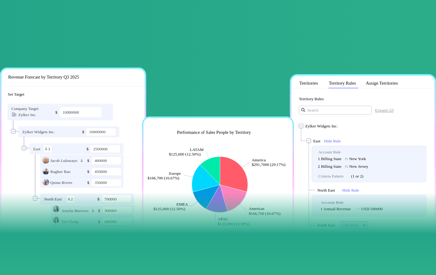 Zoho CRM territory-based lead assignment configuration.