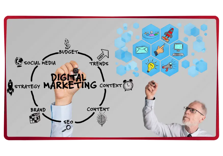 Social Media Marketing | Content Marketing | PPC | SEO | Email Marketing Brunei | TekyDoct