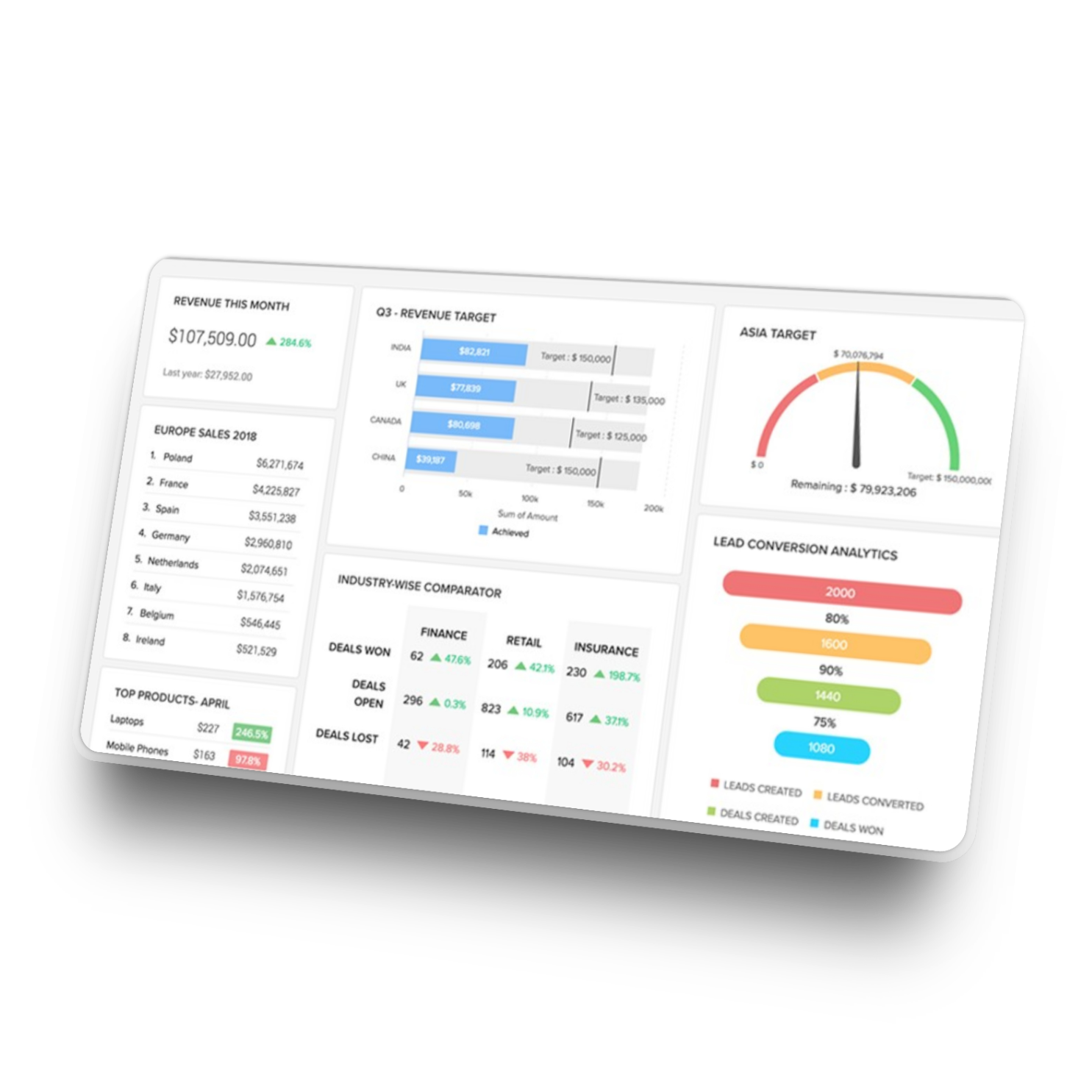 Brunei businesses are growing fast is your accounting keeping up (1)